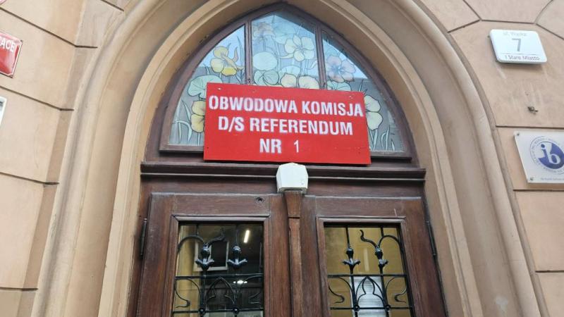 To ONI są największymi przegranymi krakowskiego referendum!