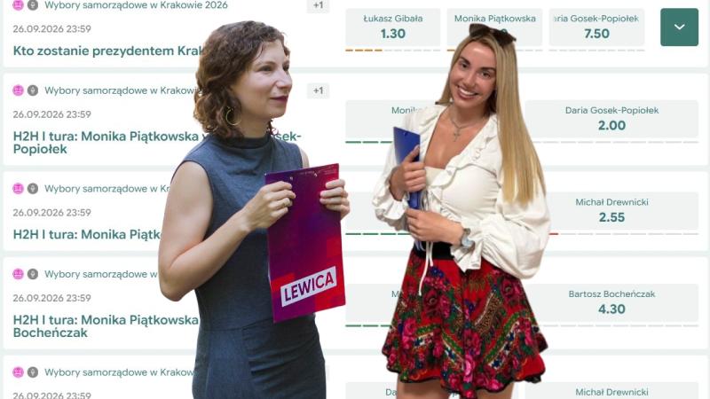 Bukmacherzy wytypowali wyniki wyborów w Krakowie. ZASKAKUJĄCE przewidywania